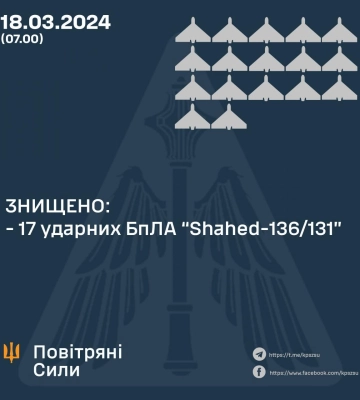 Над Рівненщиною збили російського безпілотника