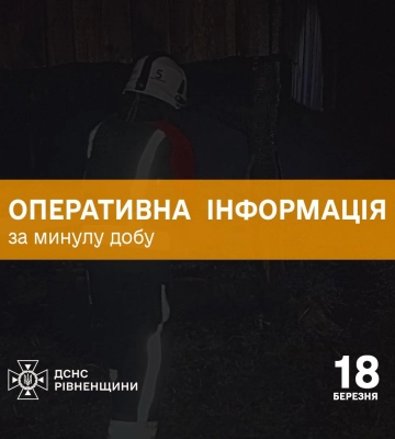 Скільки пожеж ліквідували вогнеборці за минулу добу на Рівненщині?