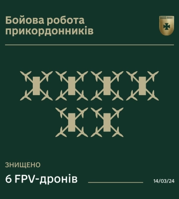 На Харківському напрямку прикордонники накрили вогневі позиції та спостережні пункти окупантів