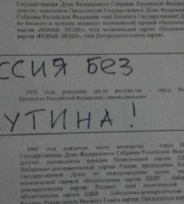 Кримчани проти путіна: у Керчі на виборчих дільницях фіксували масове псування бюлетенів