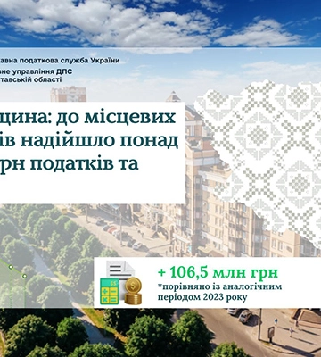 До місцевих бюджетів Полтавщини надійшло понад 2 млрд грн податків та зборів