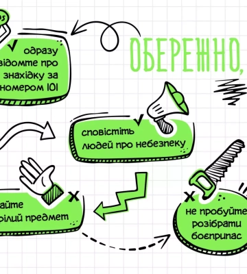 У Берегові діти принесли  додому з річки стару протитанкову міну