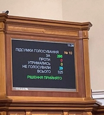 Рада схвалила закон про соцзахист військових