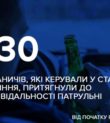 330 нетверезих водіїв притягнули до відповідальності у 2024 році на Закарпатті