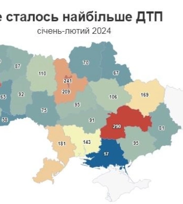 Від початку року в Україні поменшало ДТП з постраждалими