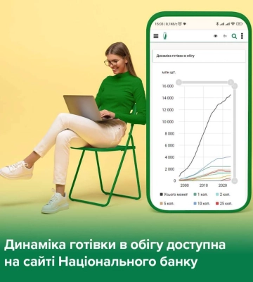 В НБУ розповіли, де шукати інформацію про банкноти та монети в обігу
