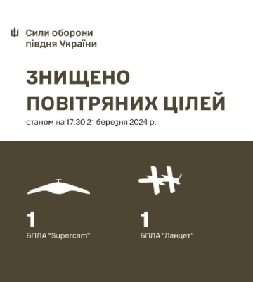Над Одещиною знищили ворожі безпілотники