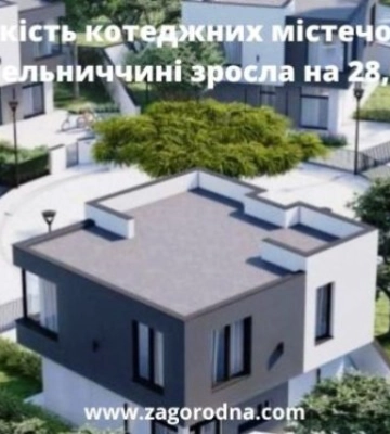 Количество коттеджных городков в Хмельницкой области выросло на 28,6%