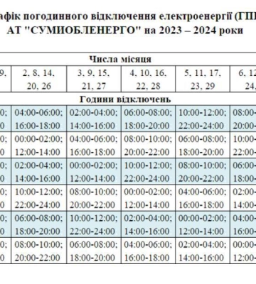 В Сумской области в результате атаки рф введены графики аварийных отключений - ОВА