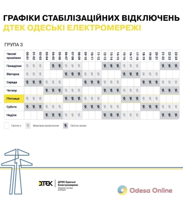 Окупанти атакували Вінниччину: є влучання у в об’єкт критичної інфраструктури
