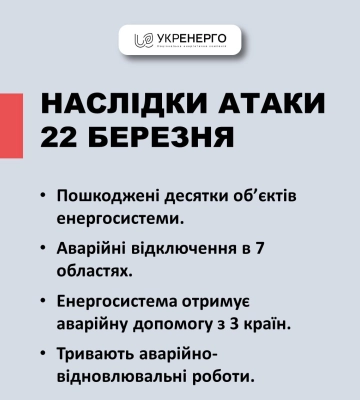 Введено графіки аварійного обмеження енергоспоживання
