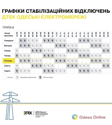 Ситуація з енергопостачанням: Одеса повертається до графіків відключень, Черемушки залишилися без світла через аварію на&amp;hellip;