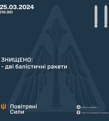 Над Києвом збили дві балістичні ракети