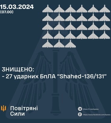 В ніч на 15 березня по Україні вдарили вісім ракет, переважно - балістика: подробиці нічної атаки від ПС