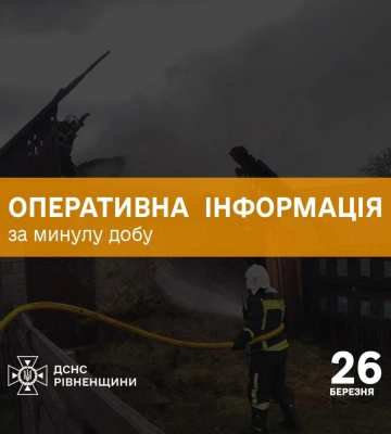На Рівненщині у колодязі втопився чоловік