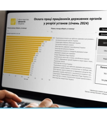 Мінфін випустив дашборд по рівню зарплат в державних органах