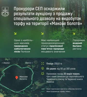 Прокурори СЕП оскаржили аукціон з продажу спеціального дозволу на видобуток торфу на території Рівненщини
