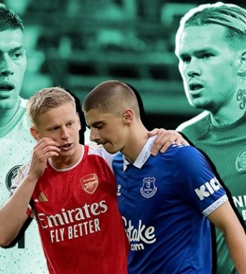 Transfermarkt оновив ціни українських гравців