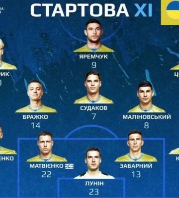 Україна - Ісландія. Без Довбика у старті