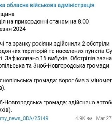 Армія РФ обстріляла Краснопільську та Зноб-Новгородську громади на Сумщині