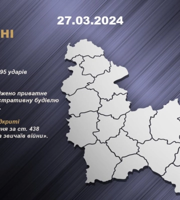рашисти пошкодили на Сумщині будинок, адмінбудівлю та ЛЕП