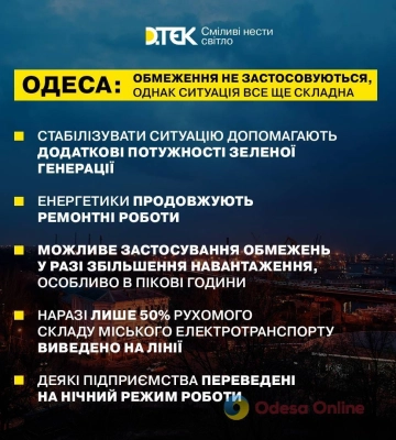 На Харківщині працюють над тим, щоб зменшити час без світла до 4 годин на добу - ОВА