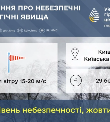 Дождь и порывы ветра: прогноз погоды по Киевской области на 29 марта