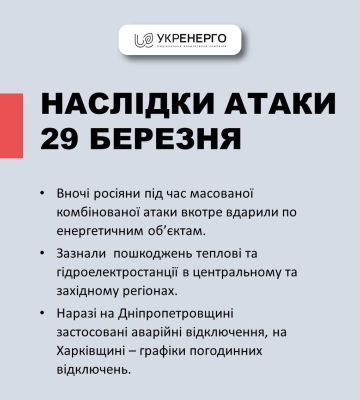 На Дніпропетровщині росіяни пошкодили обїєкти енергетики у трьох районах та поранили шістьох людей – ОВА