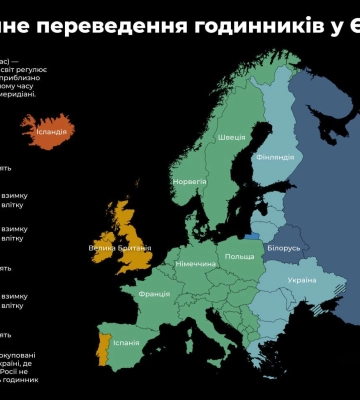 Когда переводят часы на летнее время в Украине 2024