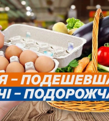 У скільки обійдеться цьогоріч великодній кошик мешканцям Дніпра, якщо купувати продукти заздалегідь