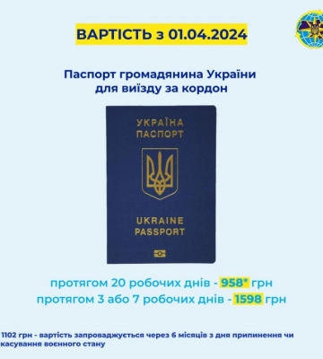 Здорожчали бланки. Скільки коштуватиме оформлення закордонного паспорта на Кіровоградщині з квітня