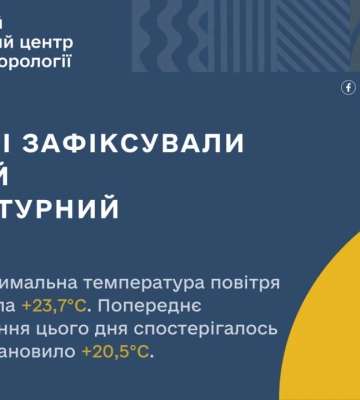 31 березня у Харкові зафіксували температурний рекорд