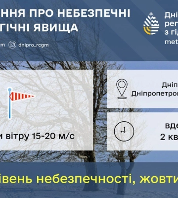 В Україні прогнозують утворення пилу та пориви вітру: якою буде погода у Дніпрі 2 квітня