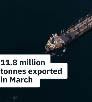 У березні Україна експортувала морем 11,8 млн тонн продукції – Свириденко