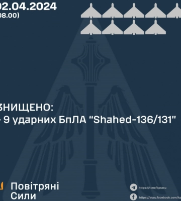 Нічна атака РФ: Сили оборони знищили 9 з 10 ворожих &quot;шахедів&quot;