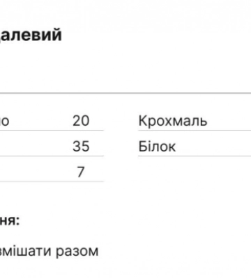 Окраса пасхальної випічки: волинський блогер-пекар розповів, як приготувати кракелюр