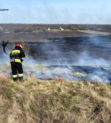 На Кіровоградщині за добу загасили 16 пожеж на відкритих територіях
