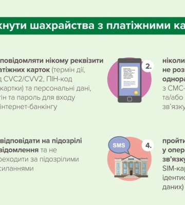 Сума збитків від фінансового шахрайства у 2023 р. зросла на 73% – НБУ