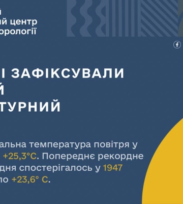 Новий температурний рекорд зафіксували у Харкові