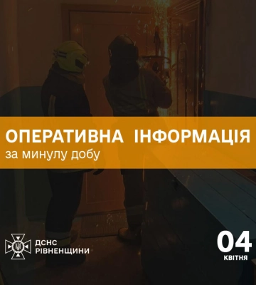 Минулої доби рятувальники Рівненщини ліквідували 1 пожежу та 4 рази надавали допомогу населенню