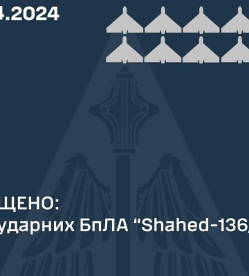 В Воздушных силах рассказали о циничной ночной тактике врага