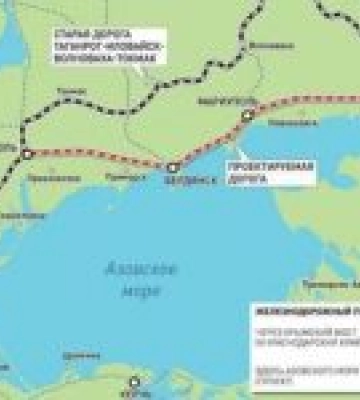 Россия строит ж/д путь из Ростова в Крым. Генерал СБУ: Подбить легче, чем Керченский мост