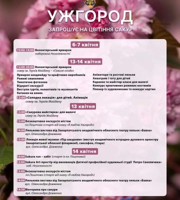 Ужгород запрошує на цвітіння сакур