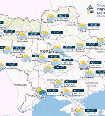 Погода на 7 квітня в Україні: буде по-справжньому спекотно