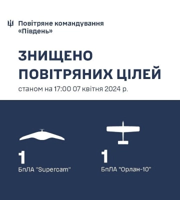 На Одещині знищили російські безпілотники