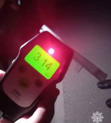 Трьох п’яних водіїв спіймали в Харкові у вихідні: усі пропонували хабарі копам