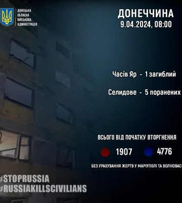 За сутки в Донецкой области один человек погиб, еще пять — получили ранения