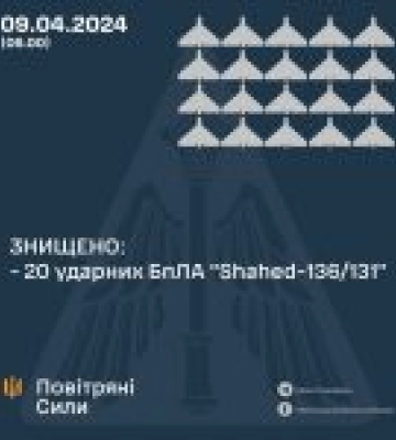 Уночі 9 квітня 2024 року російські окупанти атакували 20-ма ударними БпЛА типу «Shahed»