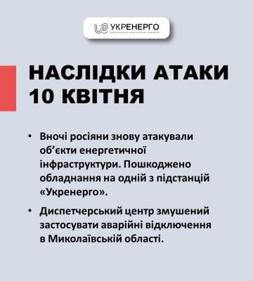 Россия атаковала дронами Одесскую и Николаевскую области: где сработала ПВО