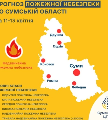 11-13 квітня на території Сумщини очікується надзвичайна пожежна небезпека